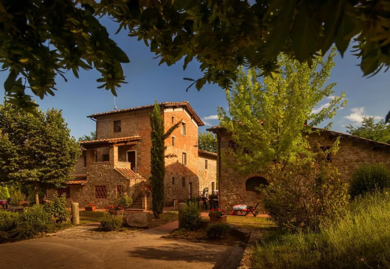 Villa Norcenni Aparthotel Figline Valdarno