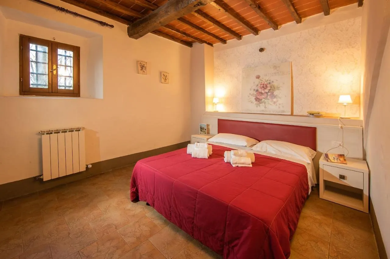 Villa Norcenni Aparthotel Figline Valdarno
