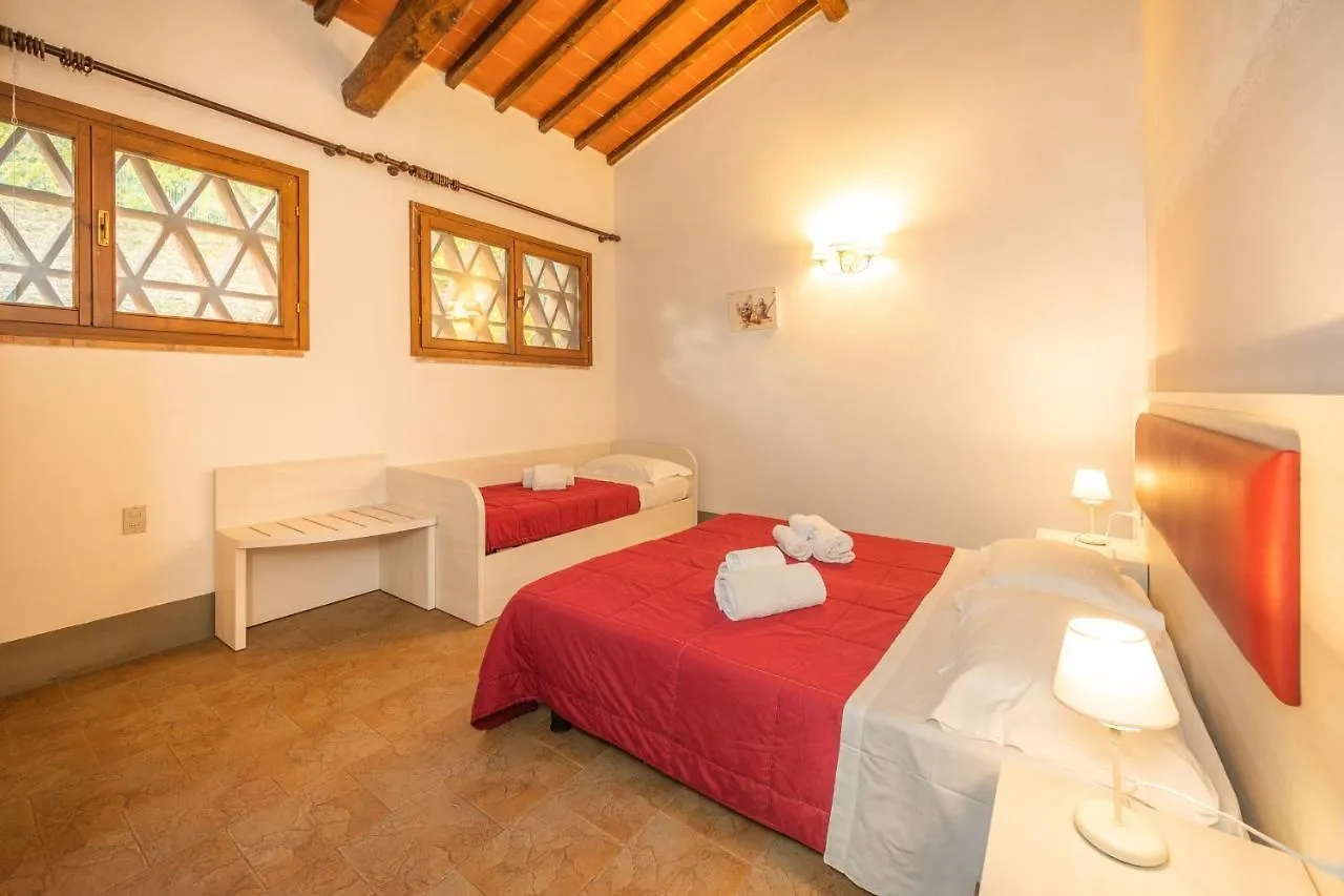 Villa Norcenni Aparthotel Figline Valdarno