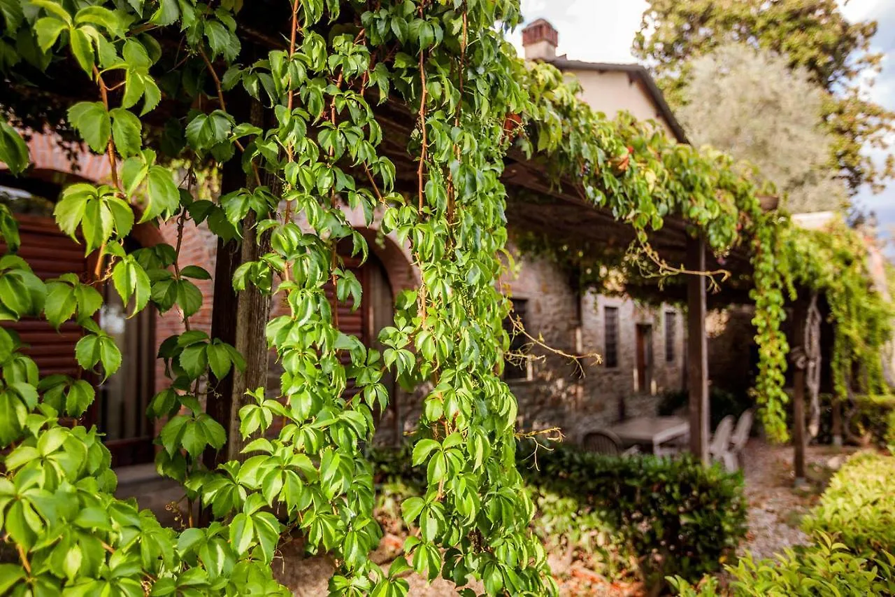 Villa Norcenni Aparthotel Figline Valdarno
